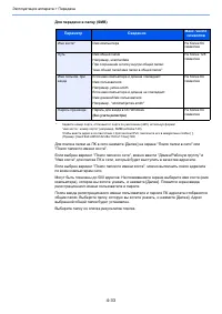 Страница 134
