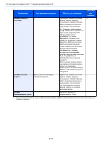 Страница 212
