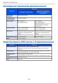 Страница 277