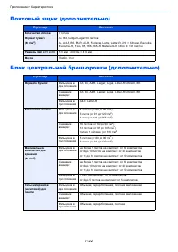 Страница 281