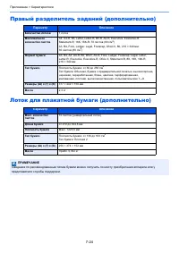 Страница 283
