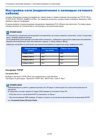 Страница 51