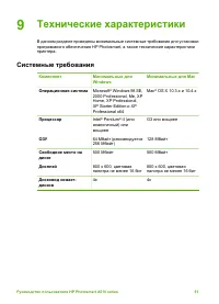 Страница 54