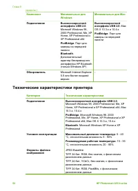 Страница 55