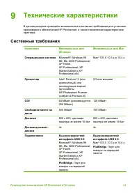 Страница 64