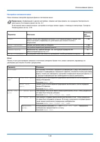 Страница 152