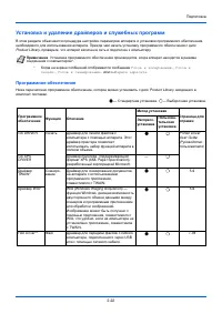 Страница 42