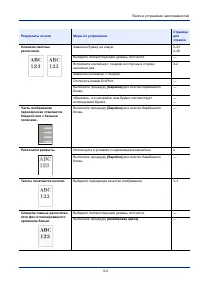 Страница 107