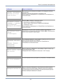 Страница 111