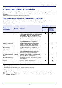 Страница 32