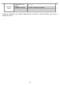Страница 15