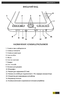 Страница 5