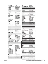 Страница 143