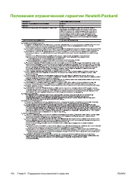 Страница 144