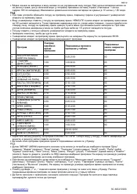 Страница 18