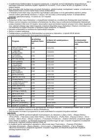 Страница 28