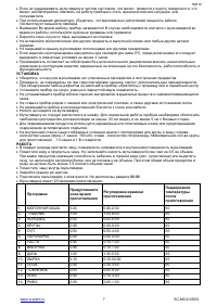 Страница 7