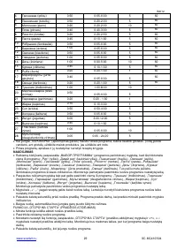 Страница 29