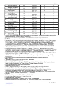 Страница 32