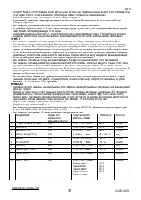 Страница 31