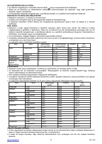 Страница 31