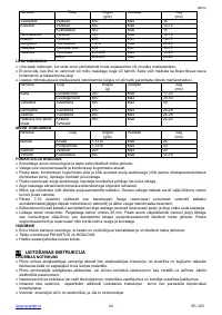 Страница 24