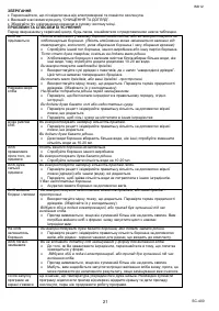 Страница 21
