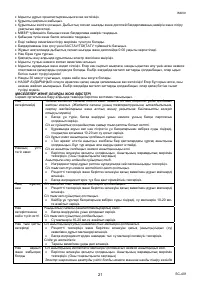 Страница 21