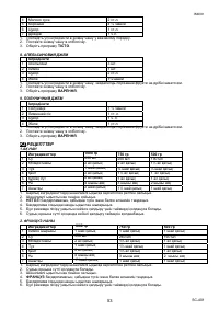 Страница 53