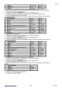 Страница 32