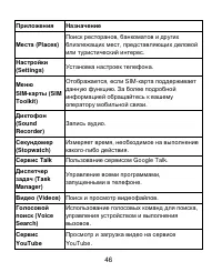 Страница 46