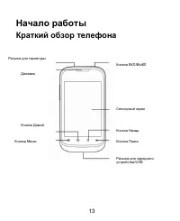 Страница 13