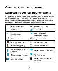 Страница 33