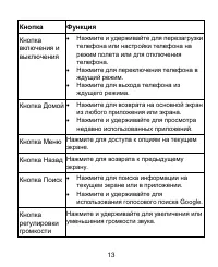 Страница 13