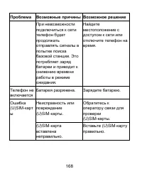 Страница 168