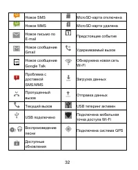Страница 32