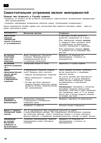 Страница 94