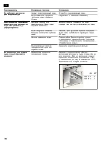 Страница 96