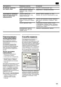 Страница 101