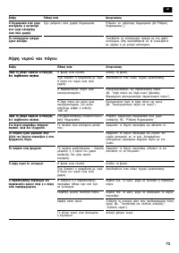 Страница 73