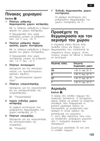 Страница 123