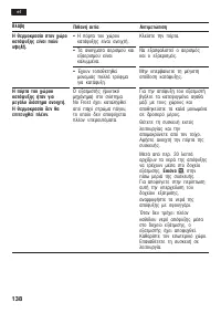 Страница 138