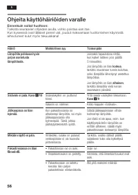 Страница 56