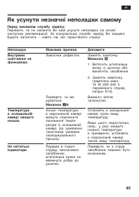 Страница 85