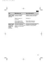 Страница 43