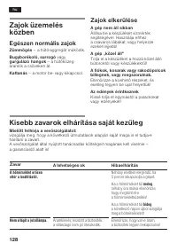 Страница 128