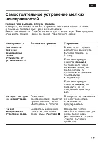 Страница 151