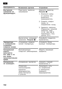 Страница 152