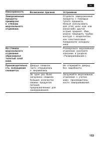 Страница 153