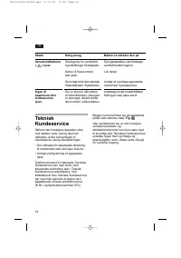 Страница 54